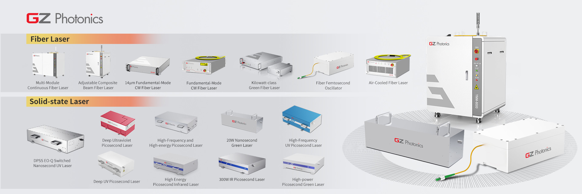 quality Green QCW Fiber Laser factory